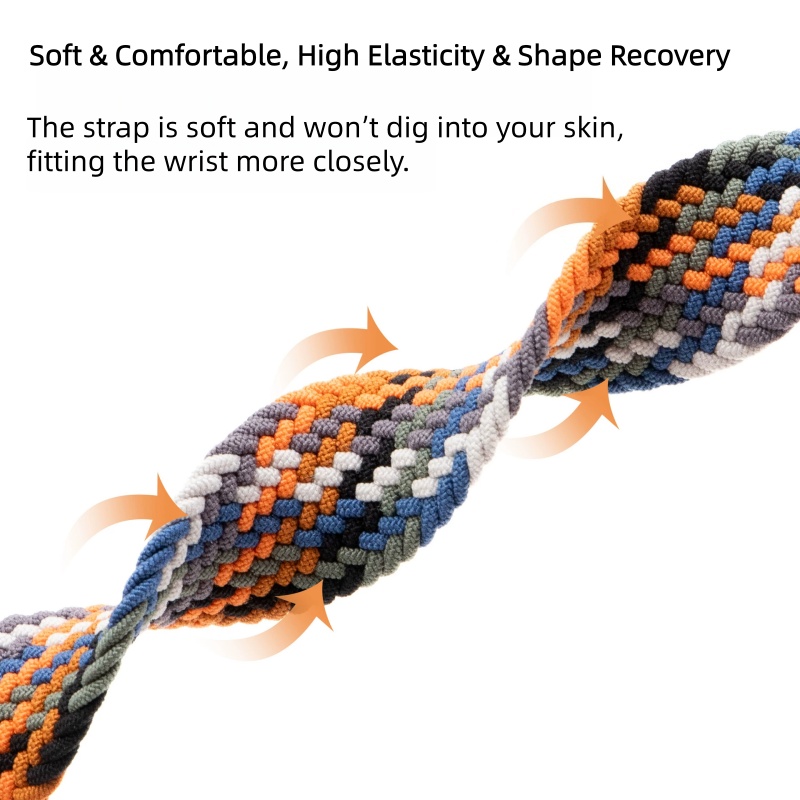 Elastic Woven Umbrella Nylon W – обзор и цена Parachute Strap Elastic